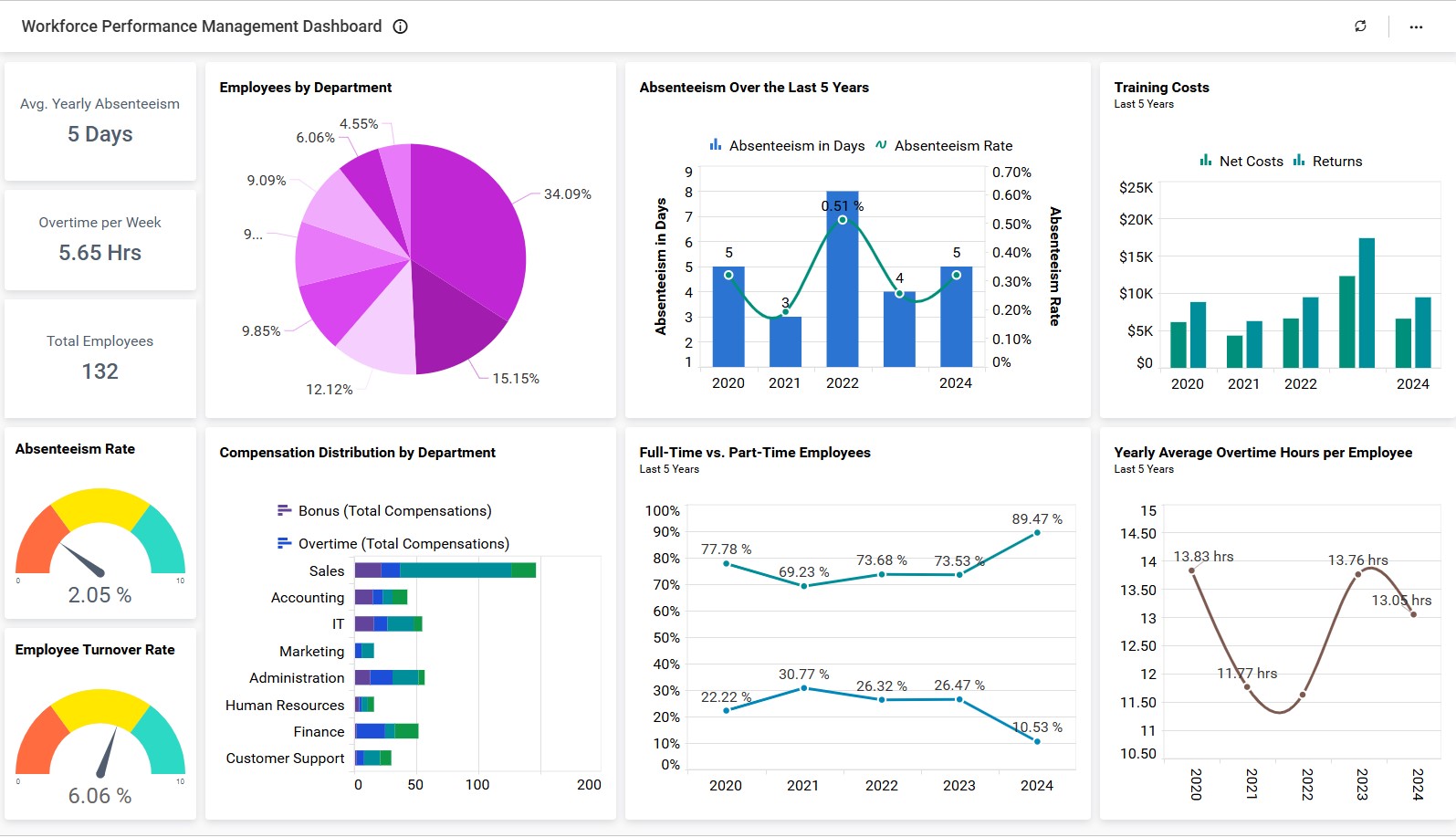 HR & Payroll Software 1